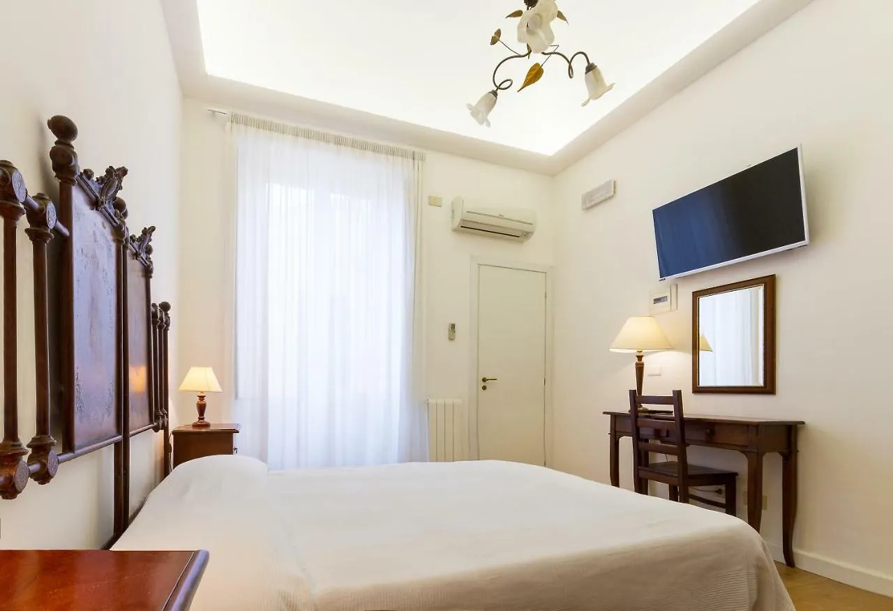 Casale Catania Hotel 0*,  Italy